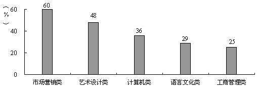 360截图20171122115256289.png