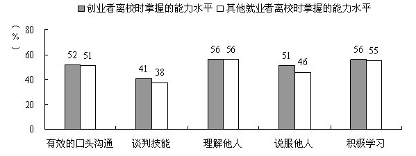 360截图20171122115842824.png