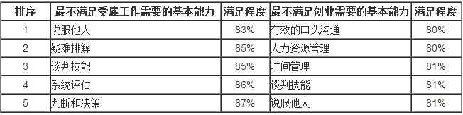 360截图20171122115859228.png